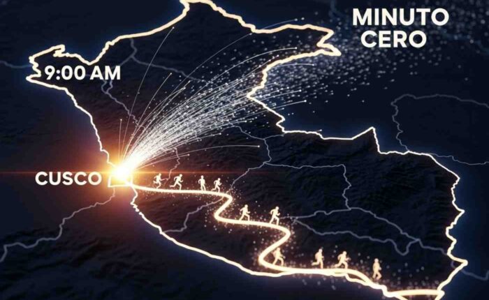 Visualización de la carrera digital por un permiso del Camino Inca, mostrando el "Minuto Cero" como una explosión de solicitudes compitiendo por un espacio