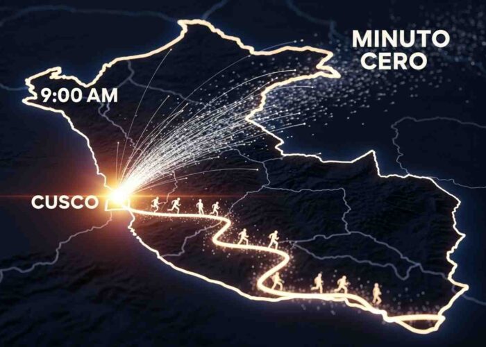 Visualización de la carrera digital por un permiso del Camino Inca, mostrando el "Minuto Cero" como una explosión de solicitudes compitiendo por un espacio
