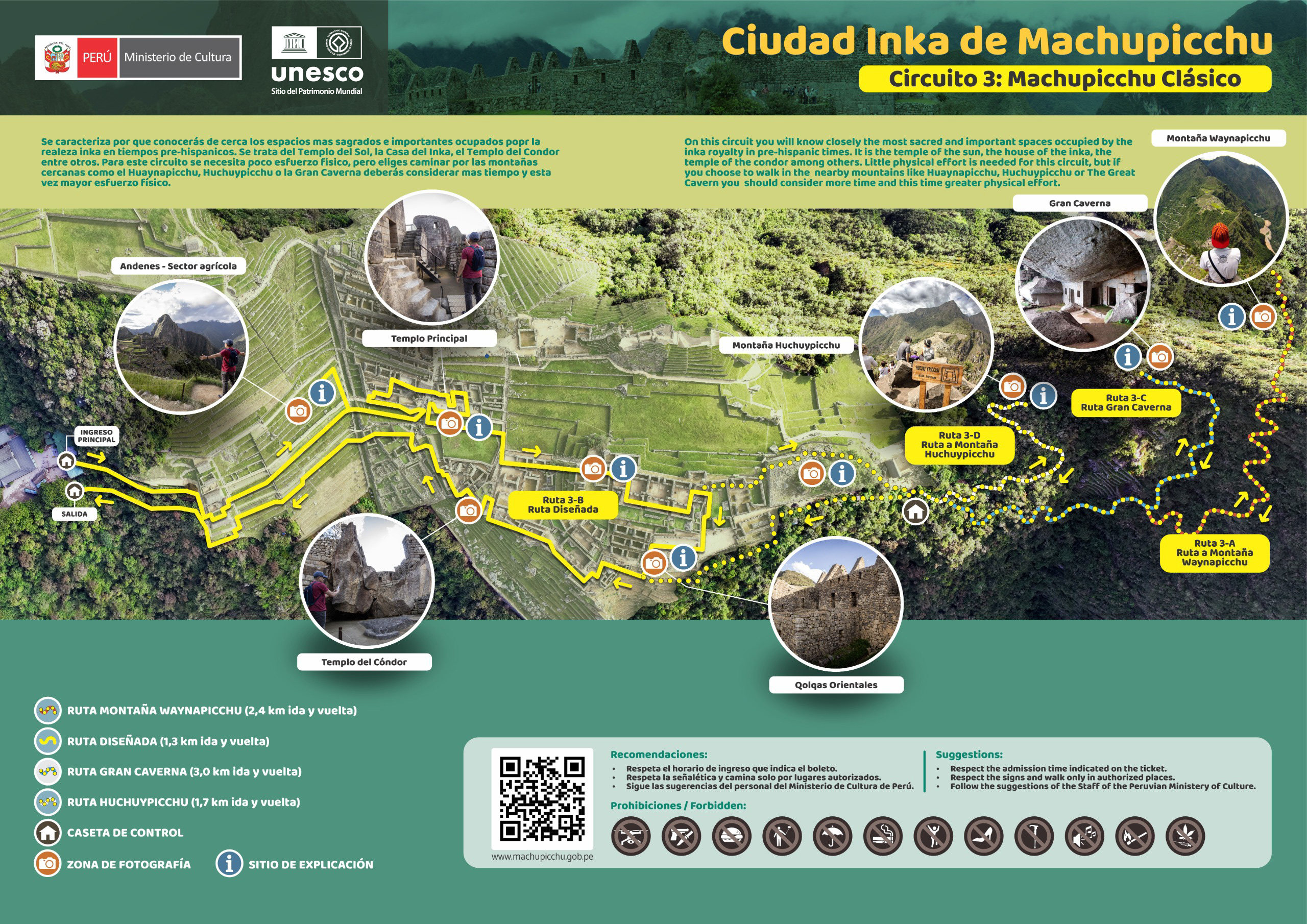 Official map of Circuit 3 Royalty at Machu Picchu issued by the Ministry of Culture of Peru